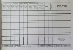 Drone Logbook For Drone Pilot